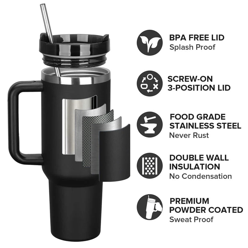 Custom 40oz Stanley Style Tumbler (Generic)